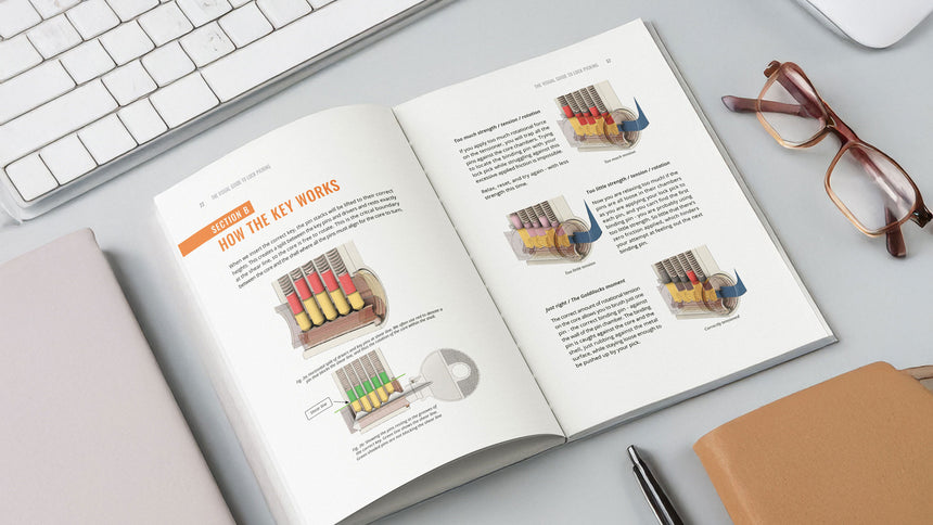 Lock Picking, The Beginners Visual Guide - 190 Full Color Illustrations and 176 Pages teaching you how to pick locks in depth