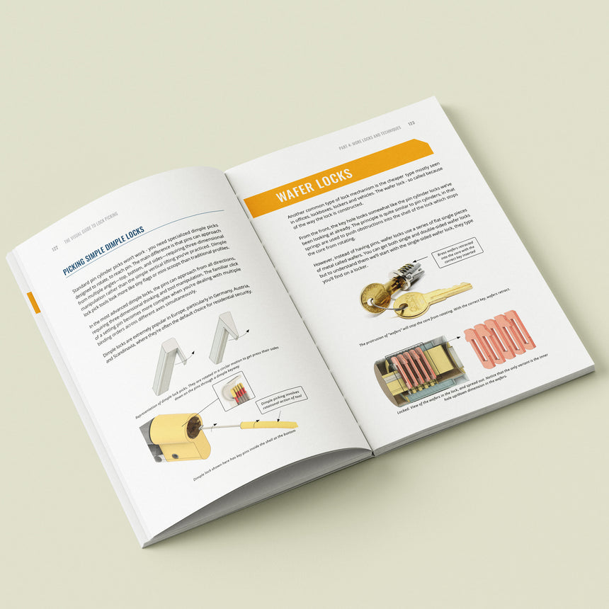 Lock Picking, The Beginners Visual Guide - 190 Full Color Illustrations and 176 Pages teaching you how to pick locks in depth