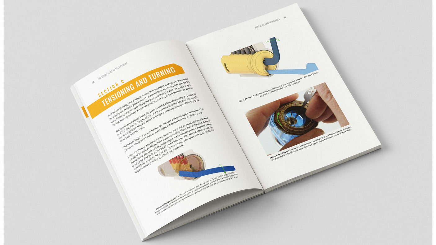 Lock Picking - Beginners Visual Guide showing illustrations of tensioning and turning techniques in lock picking.