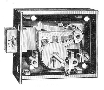 Spectacles of Security - Lock Sport Competitions in the nineteenth century.