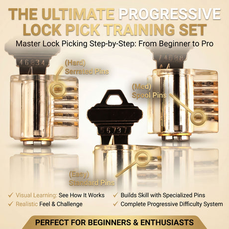 Practice Locks Set, Dangerfield EUREKA, 3 Progressive Locks for Training
