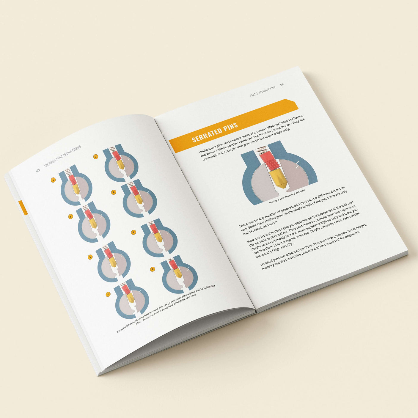 Lock Picking illustrated guide showing serrated pins and their mechanisms in a step-by-step format.